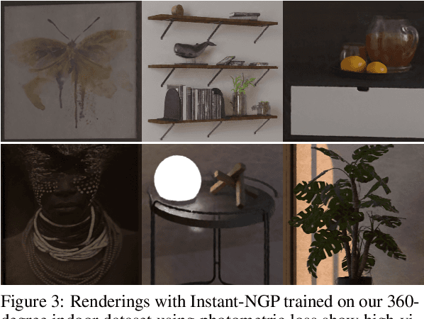 Figure 4 for Improving Geometric Consistency for 360-Degree Neural Radiance Fields in Indoor Scenarios