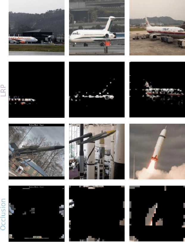 Figure 2 for Human-Centered Evaluation of XAI Methods