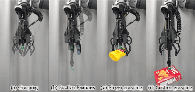 Figure 1 for Corner-Grasp: Multi-Action Grasp Detection and Active Gripper Adaptation for Grasping in Cluttered Environments