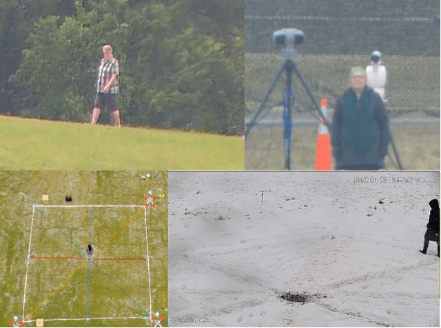 Figure 4 for Expanding on the BRIAR Dataset: A Comprehensive Whole Body Biometric Recognition Resource at Extreme Distances and Real-World Scenarios (Collections 1-4)