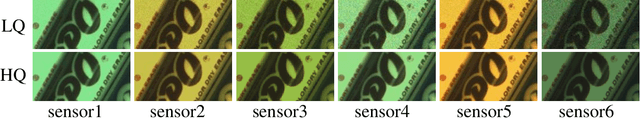 Figure 4 for MSSIDD: A Benchmark for Multi-Sensor Denoising