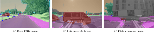 Figure 2 for Pole-based Vehicle Localization with Vector Maps: A Camera-LiDAR Comparative Study