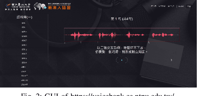 Figure 2 for VoiceBank-2023: A Multi-Speaker Mandarin Speech Corpus for Constructing Personalized TTS Systems for the Speech Impaired
