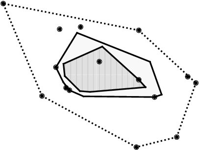 Figure 1 for Tukey Depth Mechanisms for Practical Private Mean Estimation