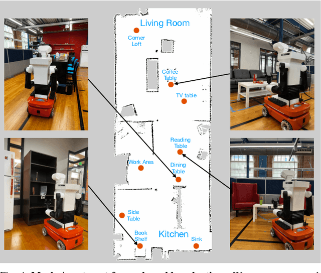 Figure 4 for Searching in Space and Time: Unified Memory-Action Loops for Open-World Object Retrieval