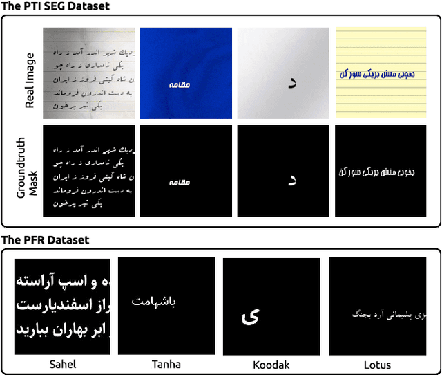 Figure 2 for Persis: A Persian Font Recognition Pipeline Using Convolutional Neural Networks