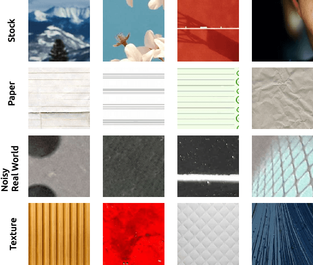 Figure 3 for Persis: A Persian Font Recognition Pipeline Using Convolutional Neural Networks