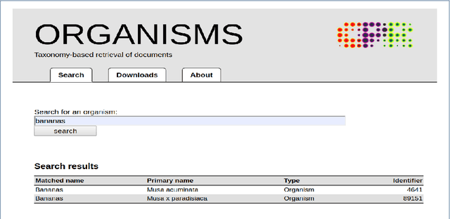 Figure 3 for Bi-Encoders based Species Normalization -- Pairwise Sentence Learning to Rank