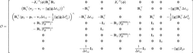 Figure 3 for GNSS-inertial state initialization by distance residuals