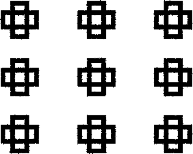 Figure 3 for Uncertainty Quantification of Bandgaps in Acoustic Metamaterials with Stochastic Geometric Defects and Material Properties