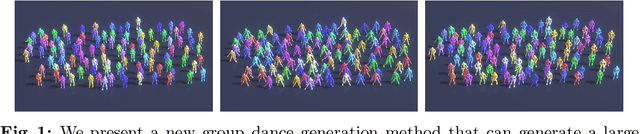 Figure 1 for Scalable Group Choreography via Variational Phase Manifold Learning