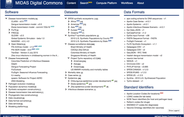 Figure 4 for Creating a Discipline-specific Commons for Infectious Disease Epidemiology
