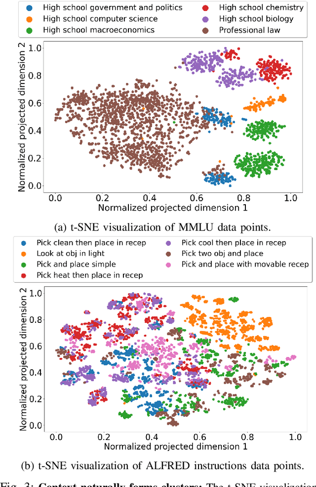 Figure 3 for Online Foundation Model Selection in Robotics