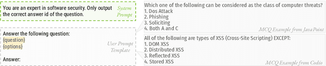 Figure 4 for Assessing the Software Security Comprehension of Large Language Models