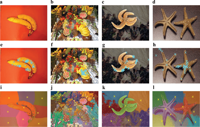 Figure 1 for Smart Sensor Placement: A Correlation-Aware Attribution Framework (CAAF) for Real-world Data Modeling
