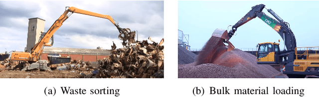 Figure 2 for Dynamic Throwing with Robotic Material Handling Machines