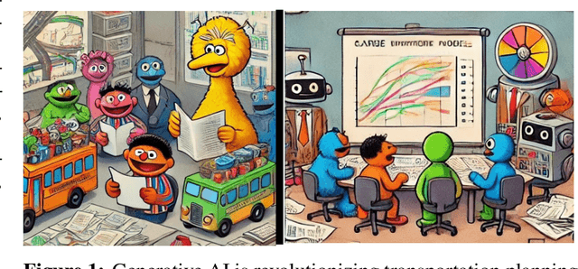 Figure 1 for Generative AI in Transportation Planning: A Survey