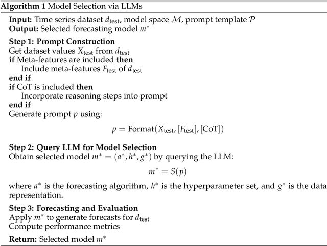 Figure 1 for Efficient Model Selection for Time Series Forecasting via LLMs