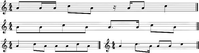 Figure 1 for The Beatbots: A Musician-Informed Multi-Robot Percussion Quartet