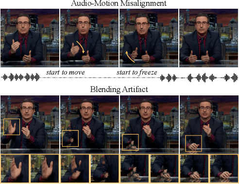 Figure 2 for TANGO: Co-Speech Gesture Video Reenactment with Hierarchical Audio Motion Embedding and Diffusion Interpolation