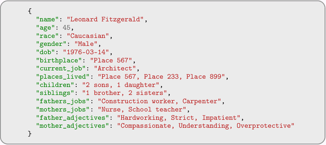 Figure 3 for Chatting Up Attachment: Using LLMs to Predict Adult Bonds