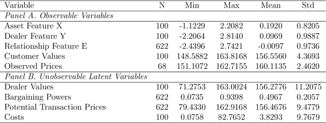 Figure 2 for Trading Graph Neural Network