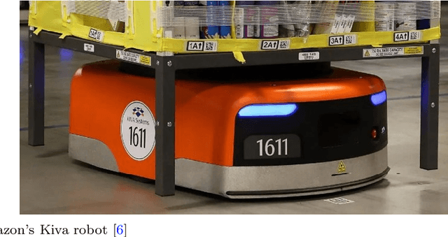 Figure 3 for Review of Autonomous Mobile Robots for the Warehouse Environment