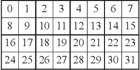 Figure 3 for Improved Stochastic Texture Filtering Through Sample Reuse