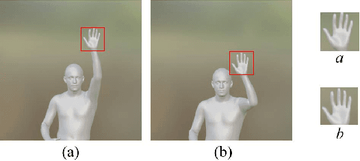 Figure 4 for Direction-Aware Hybrid Representation Learning for 3D Hand Pose and Shape Estimation