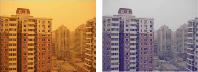 Figure 3 for Fast Dust Sand Image Enhancement Based on Color Correction and New Membership Function