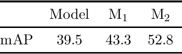 Figure 3 for Two-stage Learning-to-Defer for Multi-Task Learning
