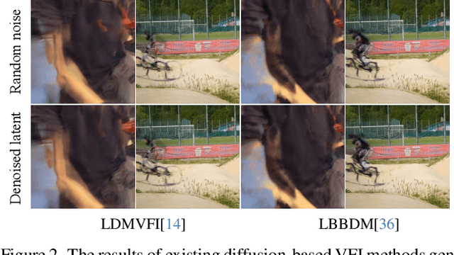 Figure 3 for EDEN: Enhanced Diffusion for High-quality Large-motion Video Frame Interpolation
