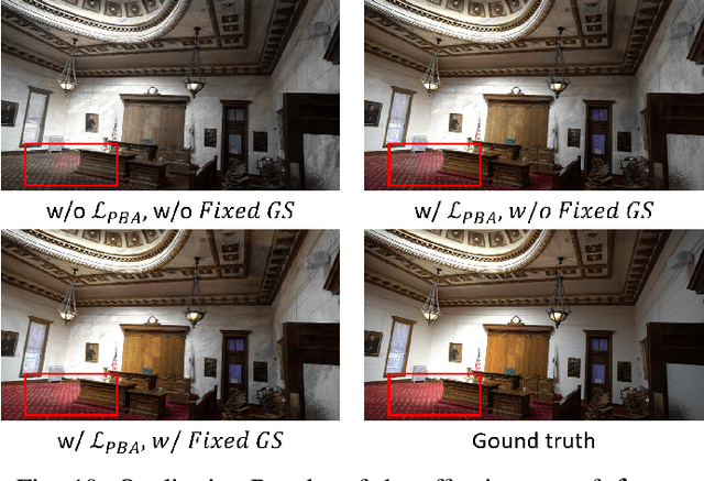 Figure 2 for EF-3DGS: Event-Aided Free-Trajectory 3D Gaussian Splatting