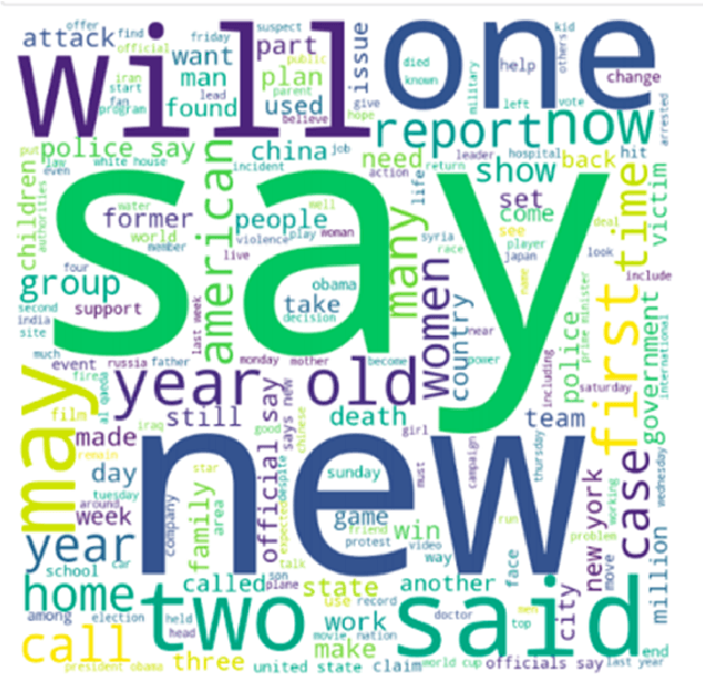 Figure 4 for Improving Sequence-to-Sequence Models for Abstractive Text Summarization Using Meta Heuristic Approaches