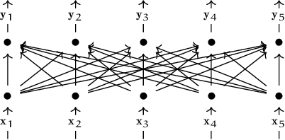 Figure 1 for Deep Learning Estimation of Absorbed Dose for Nuclear Medicine Diagnostics