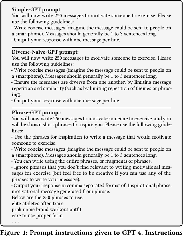Figure 1 for Prompting a Large Language Model to Generate Diverse Motivational Messages: A Comparison with Human-Written Messages