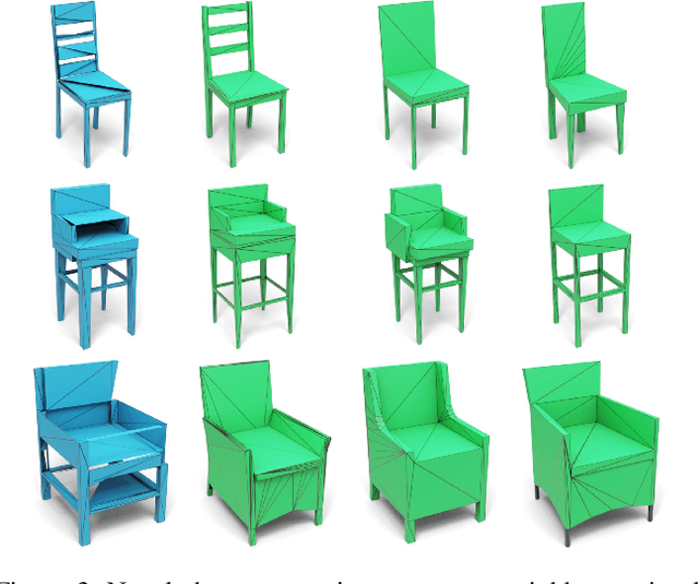 Figure 4 for PolyDiff: Generating 3D Polygonal Meshes with Diffusion Models