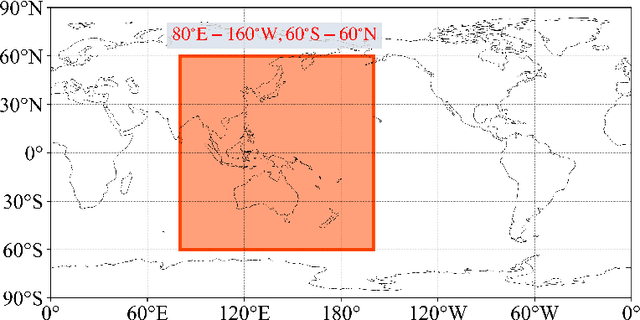 Figure 1 for A knowledge-based data-driven  framework for all-day identification of cloud types using satellite remote sensing