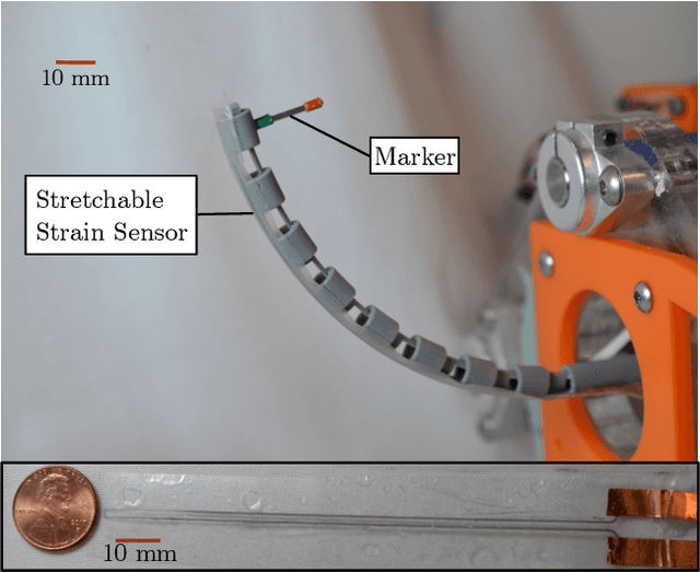 Figure 1 for Fabrication and Characterization of Additively Manufactured Stretchable Strain Sensors Towards the Shape Sensing of Continuum Robots
