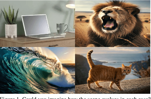 Figure 1 for Motion Modes: What Could Happen Next?