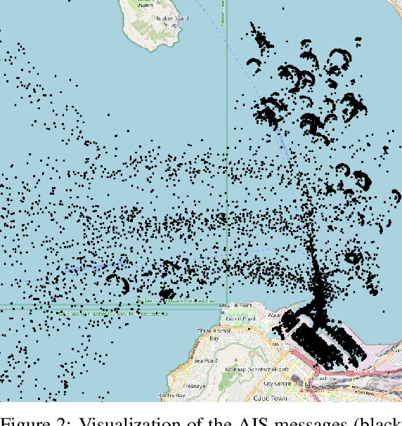Figure 4 for Unsupervised Port Berth Identification from Automatic Identification System Data