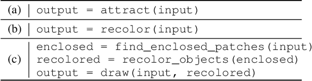 Figure 3 for An Approach for Solving Tasks on the Abstract Reasoning Corpus