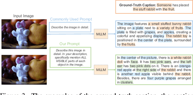 Figure 3 for USE: Universal Segment Embeddings for Open-Vocabulary Image Segmentation