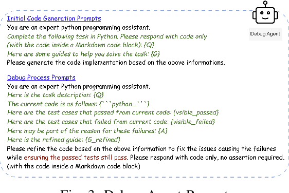 Figure 3 for RGD: Multi-LLM Based Agent Debugger via Refinement and Generation Guidance
