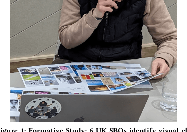 Figure 1 for Expanding the Generative AI Design Space through Structured Prompting and Multimodal Interfaces