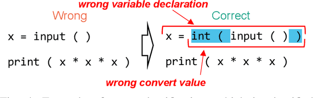 Figure 4 for Rule-Based Error Classification for Analyzing Differences in Frequent Errors