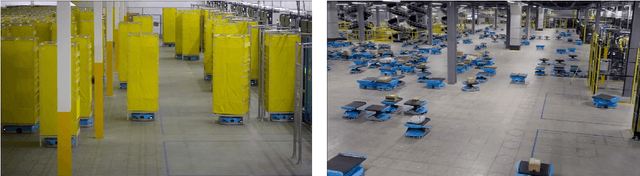 Figure 1 for DeepFleet: Multi-Agent Foundation Models for Mobile Robots