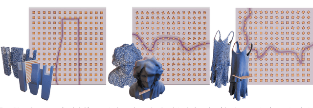 Figure 1 for Neural Octahedral Field: Octahedral prior for simultaneous smoothing and sharp edge regularization