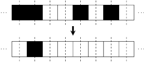 Figure 3 for Cellular automata, many-valued logic, and deep neural networks