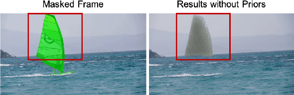 Figure 2 for DiffuEraser: A Diffusion Model for Video Inpainting